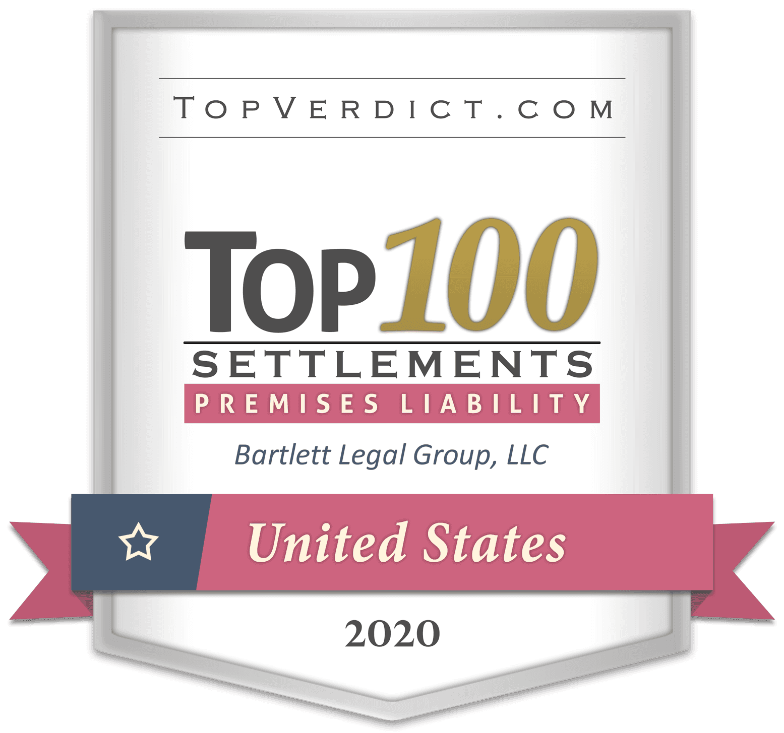 2020 Top 100 Premises Liability Settlements
