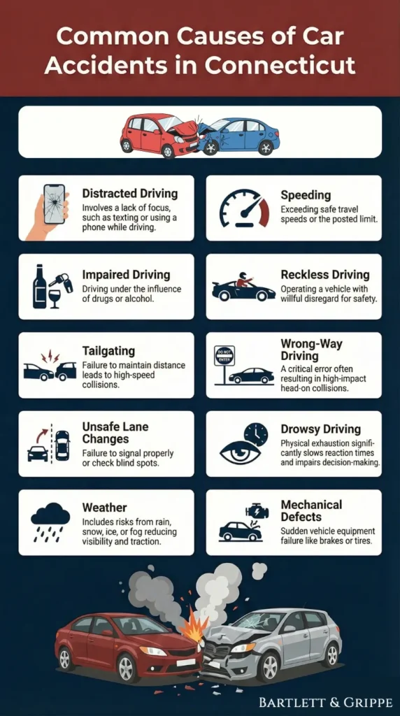 common causes of car accidents in Connecticut